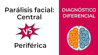 Diagnóstico Diferencial Parálisis facial Central vs Periférica [upl. by Relyat160]