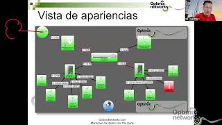 Optimix Webinars  Monitoreo de redes con The Dude  20240124 [upl. by Ajnat]