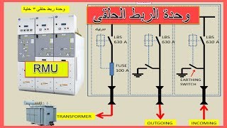 8 وحدة الربط الحلقى  دورة التصميمات والتركيبات الكهربية [upl. by Millham]