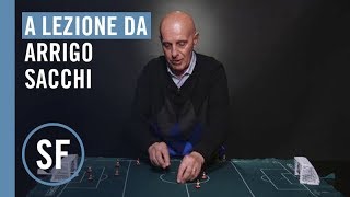 A lezione da Arrigo Sacchi la tattica del Milan 8889 spiegata col Subbuteo [upl. by Bellew905]