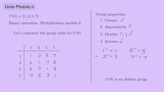 Abstract Algebra 1 Units Modulo n [upl. by Roosnam]