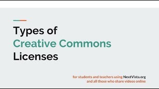 Types of Creative Commons Licenses [upl. by Alicea]