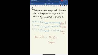 Empirical formula Calculations or Determinations [upl. by Leith141]