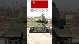 The Evolution of Soviet Heavy Tanks tank soviet mbt [upl. by Atival472]