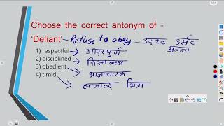 Synonyms amp Antonyms  MPSC  TPA  BMC  IBPS  TCS [upl. by Masterson]