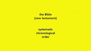 systematically reading the bible in chronological order NT and elaborating  episode 34 [upl. by Yhtommit97]