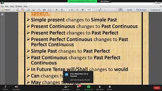 4 CSS PMS English Precis amp Composition Lecture 5 Lecture By CSP [upl. by Sila466]