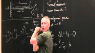 Nonequilibrium Statistical Mechanics I  Chris Jarzynski [upl. by Kaye]