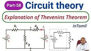 Explanation of Thevenins theorem in tamil [upl. by Farlie]