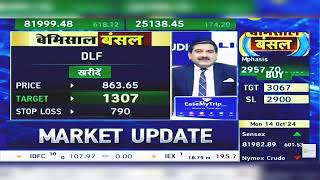 DLF Share Latest News DLF Share News Today  DLF Share News  DLF Share Price  14th October 2024 [upl. by Whiney]