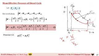 Diesel Cycle Mean effective pressure [upl. by Ecnaiva]