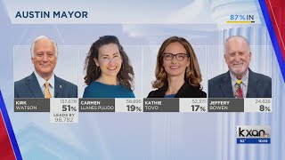 The latest on the race for Austin Mayor [upl. by Ellenhoj780]