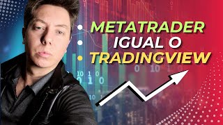 Como trasnformar o Metatrader igual o TradingView [upl. by Awram]