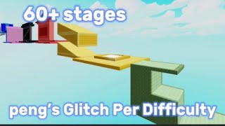 Peng glitch per difficulty chart obby stages 130 Part 1 [upl. by Nnylanna]