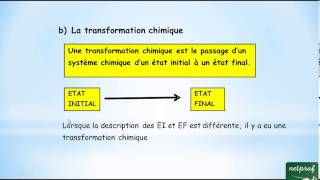 Transformation et réaction chimique [upl. by Yrollam699]