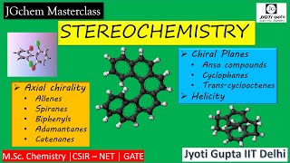 Sterochemistry Chirality and RS Nomenclature of Axial compounds BSc MSc CSIRNET GATE IITJAM [upl. by Marbut89]