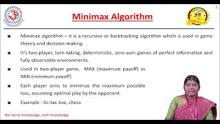 Minimax Algorithm Mrs R Dhanalakshmi Asst Prof CSE AI MITS [upl. by Annayrb]