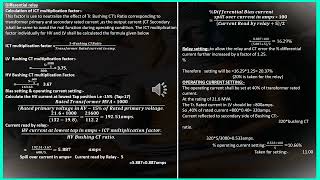 DFR NUMERICAL FIN [upl. by Roch]