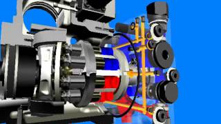 A4VG Function REXROTH Funcionamiento hidrostatico [upl. by Donoghue]