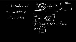 A5 Part 1  Eigenvalues and Eigenvectors  Introduction to Quantum Mechanics Griffiths [upl. by Deryl]