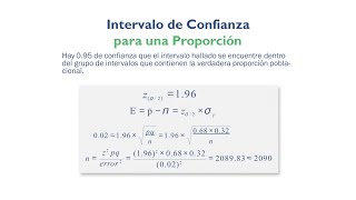 Elección de muestra con nivel de confianza del 95 por ciento y precisión del 2 por ciento [upl. by Oeniri]