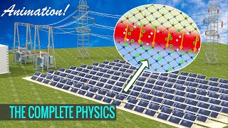 How do Solar cells work [upl. by Nilrac]