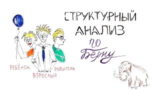 Структурный анализ Эрика Берна [upl. by Mitzi]