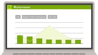 Smartwaiver Overview [upl. by Eesyak]