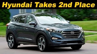 2016  2017 Hyundai Tucson 16T Sport Review and Road Test  Detailed In 4k UHD [upl. by O'Brien]