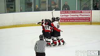 Under 22 Womens Hockey  Toronto Aeros vs Waterloo Ravens [upl. by Lahcear]