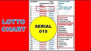 National Lottery Chart  SERIAL 015  Trusted Lotto Chart  How To Earn Money [upl. by Yeldar]