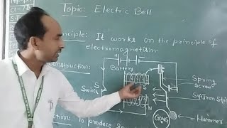 electric bell working function by Er Hareram Sharma Sir [upl. by Jahncke]