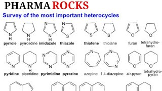 HETEROCYCLIC RING STRUCTURE  FURAN  THIOFENE  PYRROLE  PYRAN  IMIDAZOLE  PURINE [upl. by Nibram]