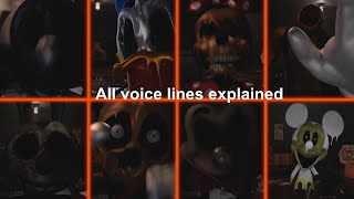 All voice lines explained in Five nights at treasure island 2020 [upl. by Crissie]