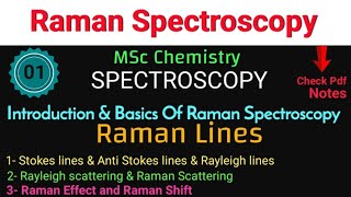 Raman Lines amp Introduction of Raman Spectroscopy Msc Raman Spectroscopy [upl. by Arodaeht]