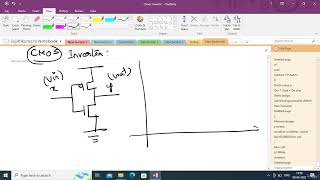 VLSI Design  006 VTC Curve of Inverters [upl. by English]