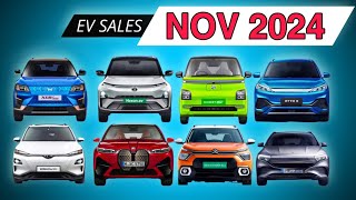 Top 10 Electric car brand in november 2024  EV Sales Report ⚡ [upl. by Putscher]