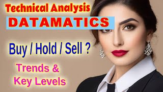 Datamatics Global Services Stock Analysis Support Resistance amp Technical Indicators Explained [upl. by Hoopes]