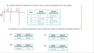 MATEMÁTICAS Y RAZONAMIENTO CUANTITATIVO PARA EL ICFES Y SABER PRO y CONCURSO DOCENTE Módulo 2023 [upl. by Chiles]