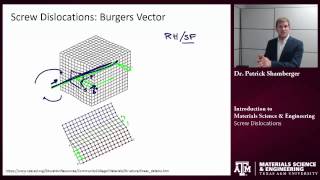 Screw Dislocations Texas AampM Intro to Materials [upl. by Ingaberg]