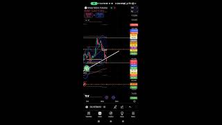 11 November Stock market TradeAnalysis and QNA Session 34  By TradersGuruji [upl. by Vyse175]