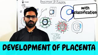 DEVELOPMENT OF PLACENTA AND ITS CLASSIFICATION  EMBRYOLOGY [upl. by Efthim594]