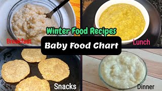 4 Healthy Baby Food Recipes For 8 months To 5 Years  Winter Food For Baby  Mum amp Munchkin [upl. by Mazur756]