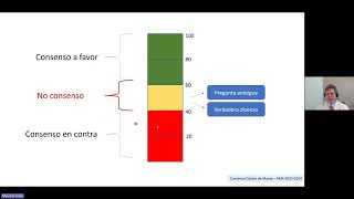 Simposio de Mastología Consenso Antioqueño de Oncología AMA [upl. by Sanborne]