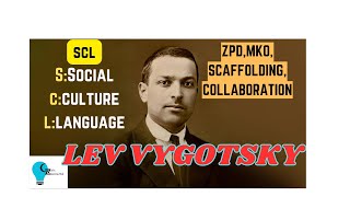 Vygotsky s Theory of Cognitive Development  For PSTET HTET CTET [upl. by Kerri]