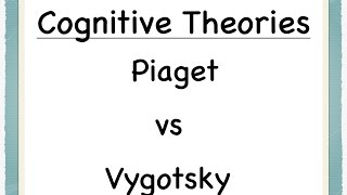 Piaget and Vygotsky  Early Childhood Development Theories  cognitive development [upl. by Allain]