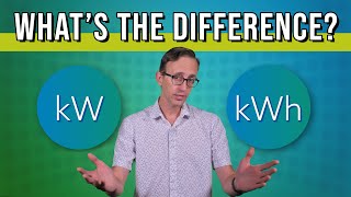 Whats the Difference Between kW and kWh  EV Basics [upl. by Machos]