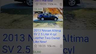 2013 Nissan Altima 95k 8500 nice car [upl. by Anitrebla386]