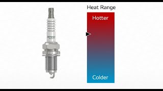 DENSO Spark Plug Heat Range Overview [upl. by Aaronson]