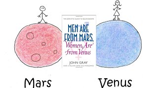 men are from mars  women are from venus by JOHN GRAY Chapter 4Audiobook [upl. by Ahseiyn]